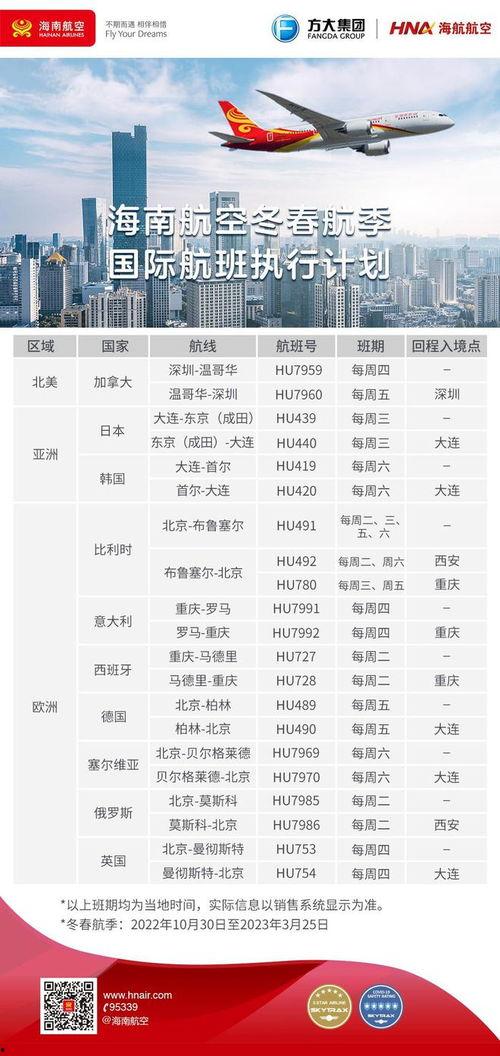 航线最新爆料信息大全,揭秘各大航线最新动态与独家信息汇总